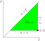 fig-4.1
