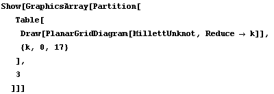 Show[GraphicsArray[Partition[Table[Draw[PlanarGridDiagram[MillettUnknot, Reduce → k]],  {k, 0, 17} ], 3]]]