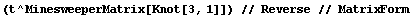 (t^MinesweeperMatrix[Knot[3, 1]]) // Reverse // MatrixForm