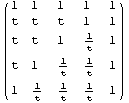 ( {{1, 1, 1, 1, 1}, {t, t, t, 1, 1}, {t, t, 1, 1/t, 1}, {t, 1, 1/t, 1/t, 1}, {1, 1/t, 1/t, 1/t, 1}} )
