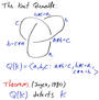 The Knot Quandle