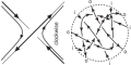 Khovanov Homology for Alternating Tangles
