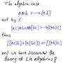 Invariant Algebras