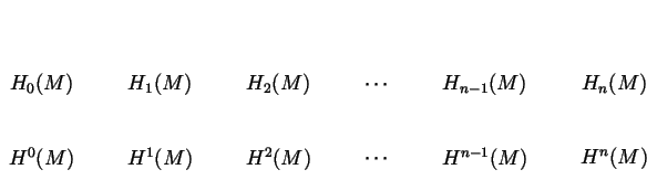 $\displaystyle \xymatrix{
H_0(M) & H_1(M) & H_2(M) & \cdots & H_{n-1}(M) & H_n(M) \\
H^0(M) & H^1(M) & H^2(M) & \cdots & H^{n-1}(M) & H^n(M)
}$