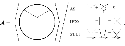 \begin{displaymath}{\mathcal A}=
\setlength{\unitlength}{1\standardunitlength} \begin{array}{c}
{\input figs/Adef.tex }
\end{array}. \end{displaymath}
