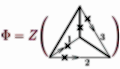 Homomorphic Expansions for Knotted
      Trivalent Graphs