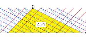 Figure AE.1
