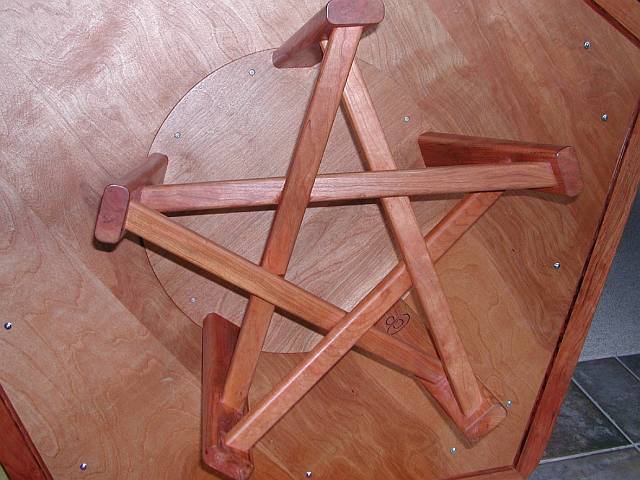 A Pentagonal Table