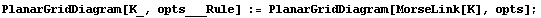 PlanarGridDiagram[K_, opts___Rule] := PlanarGridDiagram[MorseLink[K], opts] ;