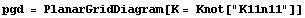 pgd = PlanarGridDiagram[K = Knot["K11n11"]]