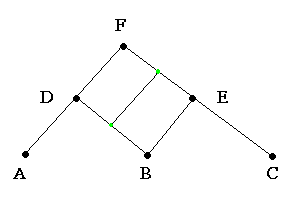 pantograph.gif (1852 bytes)