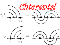 Chterental