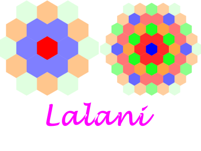 Lalani