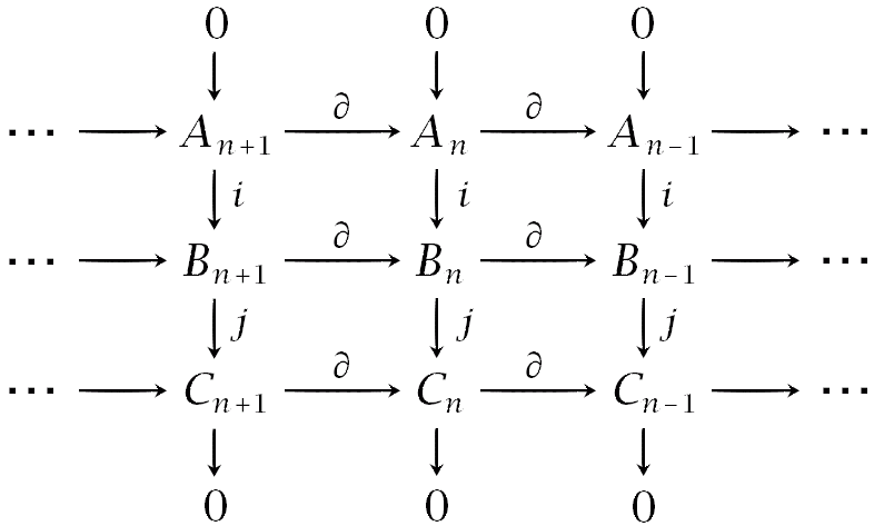 Getting a long exact sequence from a
  short exact sequence of complexes