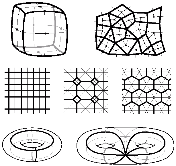 Some examples of Poincare duality