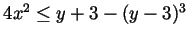 $ 4x^2\leq y+3-(y-3)^3$