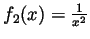 $ f_2(x)=\frac{1}{x^2}$