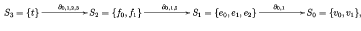 $\displaystyle \xymatrix @C=2cm{
S_3=\{t\}
\ar[r]^{\partial_{0,1,2,3}} &
S_2=\{f...
...al_{0,1,2}} &
S_1=\{e_0,e_1,e_2\}
\ar[r]^{\partial_{0,1}} &
S_0=\{v_0,v_1\},
} $