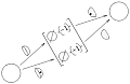 Fast Khovanov Homology Computations