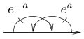 Finite Type Invariants of w-Knotted Objects I: w-Knots and the Alexander Polynomial