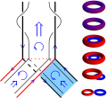 Finite Type Invariants of w-Knotted Objects II: Tangles, Foams and the Kashiwara-Vergne Problem