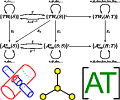 Finite Type Invariants of w-Knotted Objects IV: Some Computations