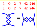 Some Dimensions of Spaces of Finite Type Invariants of Virtual Knots