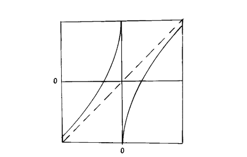 lorenz-poincare.png