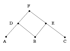 pantograph.gif (1852 bytes)