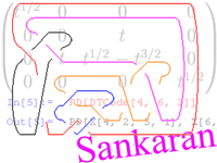 Sankaran