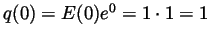 $ q(0)=E(0)e^0=1\cdot 1=1$