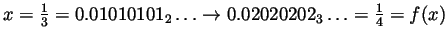 $ x=\frac13=0.01010101_2\ldots\to 0.02020202_3\ldots=\frac14=f(x)$