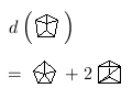 Graph Cohomology