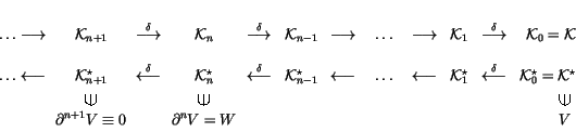 \begin{displaymath}
\begin{array}{cccccccccr}
\ldots\longrightarrow{\hspace{...
...^{n+1}V\equiv 0 & & \partial^nV=W &
& & & & & V\
\end{array}\end{displaymath}
