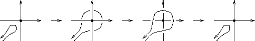 \begin{figure}\begin{displaymath}
\if ny
\smash{\makebox[0pt]{\hspace{-0.5in}
...
...t draws/Lasso.tex }
\hspace{-1.9mm}
\end{array} \end{displaymath}
\end{figure}