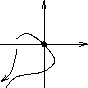 \begin{figure}\begin{displaymath}
\if ny
\smash{\makebox[0pt]{\hspace{-0.5in}
...
...ogicalRelator.tex }
\hspace{-1.9mm}
\end{array} \end{displaymath}
\end{figure}