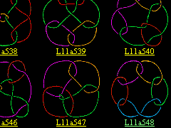The Thistlethwaite Table of links