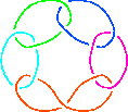 \begin{figure}\centering {
\includegraphics[height=3cm]{figs/L11a548.eps}
}
\end{figure}